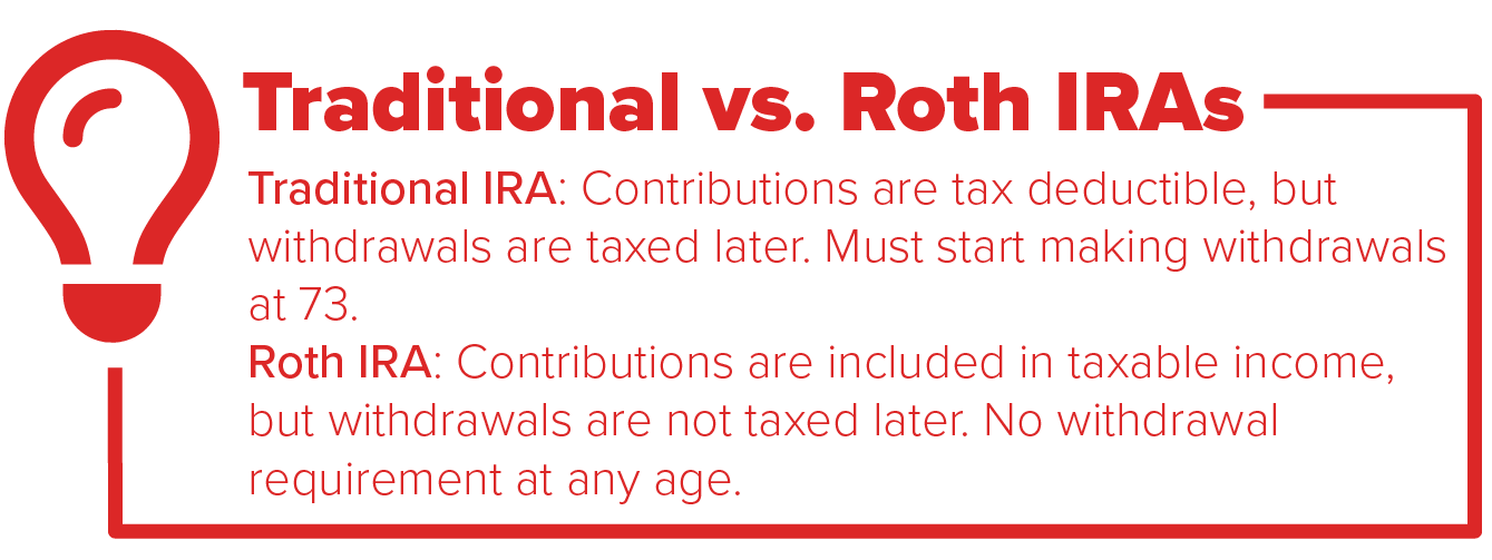 Traditional-vs-Roth-v2.png
